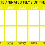 Favorite Animated Films of the 2020s