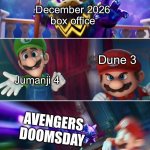 An obvious winner… | December 2026
box office; Dune 3; Jumanji 4; AVENGERS
DOOMSDAY | image tagged in bowser jr vs mario and luigi | made w/ Imgflip meme maker