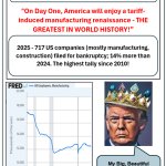 Successful Manufacturing Tariffs meme