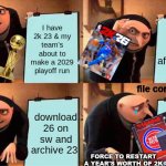NBA 2K 26 meme | I have 2k 23 & my team's about to make a 2029 playoff run; buy 26 2 play afterwards; file corrupt 😵🥀; download 26 on sw and archive 23; FORCE TO RESTART A YEAR'S WORTH OF 2K | image tagged in memes,gru's plan,nba memes,nba,basketball,video games | made w/ Imgflip meme maker