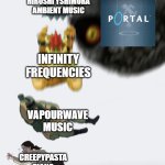 backrooms music. | HIROSHI YSHIMURA AMBIENT MUSIC; INFINITY FREQUENCIES; VAPOURWAVE MUSIC; CREEPYPASTA PIANO | image tagged in hostage chrushing combo | made w/ Imgflip meme maker