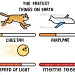 how fast the meme reset dies after 2026 | meme reset | image tagged in fastest thing possible,memes,funny memes | made w/ Imgflip meme maker