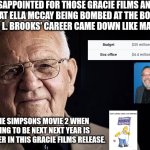 Ella McCay's officially bombed at the box office, sad day moment | VERY DISAPPOINTED FOR THOSE GRACIE FILMS AND MOVIE FANS THAT ELLA MCCAY BEING BOMBED AT THE BOX OFFICE CAUSING JAMES L. BROOKS' CAREER CAME DOWN LIKE MARTIN BREST DID; HOPE THAT THE SIMPSONS MOVIE 2 WHEN THIS WAS GOING TO BE NEXT NEXT YEAR IS GOING TO BE BETTER IN THIS GRACIE FILMS RELEASE. | image tagged in not stressing at all,meme,memes,ella mccay,sad day,box office | made w/ Imgflip meme maker