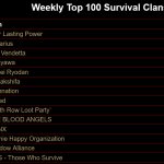 dead frontier zombie game