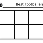 Top 10 Best Footballers Template