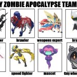 Mythical and legendary pokemon zombie apocalypse team | image tagged in my zombie apocalypse team | made w/ Imgflip meme maker