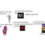 goanimate be like | image tagged in blank white template,goanimate | made w/ Imgflip meme maker