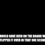 never gonna give you up | WHAT SHOULD HAVE BEEN ON THE BOARD WHEN DR. DILLAMOND FLIPPED IT OVER IN THAT ONE SCENE IN WICKED: | image tagged in gifs,rickroll,never gonna give you up,lol so funny,bruh,oh wow are you actually reading these tags | made w/ Imgflip video-to-gif maker