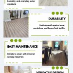 Water Resistant Flooring