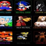 dnd alignment video game edition | image tagged in dnd alignment chart,dnd,video games,gaming,edition,i'm gonna do what's called a pro-gamer move | made w/ Imgflip meme maker