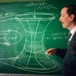 Wormhole Stranger Things