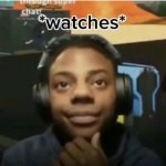 Watches meme