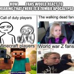 I worked way too hard on this | HOW ___ FANS WOULD REACT TO HEARING THAT THERE IS A ZOMBIE APOCALYPSE; The walking dead fans; Call of duty players; Minecraft players; World war Z fans; *laughs in prepared* | image tagged in memes,blank comic panel 2x2,zombie | made w/ Imgflip meme maker