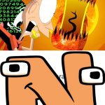 N scared by Virusaurus Rex | image tagged in who scared by virusaurus rex,deviantart,memes | made w/ Imgflip meme maker