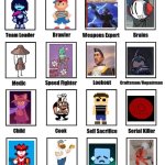 Good luck naming everyone in THIS team! | image tagged in my zombie apocalypse team | made w/ Imgflip meme maker