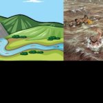 Dam and Flood template