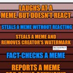 Levels of Hell | LAUGHS AT A MEME, BUT DOESN'T REACT; STEALS A MEME WITHOUT REACTING; STEALS A MEME AND REMOVES CREATOR'S WATERMARK; FACT-CHECKS A MEME; REPORTS A MEME FOR BEING OFFENSIVE | image tagged in levels of hell,memes | made w/ Imgflip meme maker