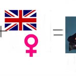 this plus this equals this | image tagged in this plus this equals this | made w/ Imgflip meme maker