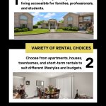Places to Rent in Somerset KY
