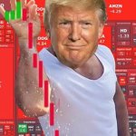 Brace for the stock market