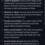 Jewish Confederates
