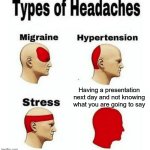 Types of Headaches meme | Having a presentation next day and not knowing what you are going to say | image tagged in types of headaches meme | made w/ Imgflip meme maker