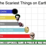 scariest things on earth | OPENING A SUPERCELL GAME IN PUBLIC AT MAX VOLUME | image tagged in scariest things on earth | made w/ Imgflip meme maker
