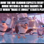 makey jingel makey jingel | HOW THE DW FANDOM EXPECTS EVERY RUDIE WITHIN A 20 MILE RADIUS TO REACT WHEN "MAKE IT JINGLE" STARTS PLAYING | image tagged in gifs,dandy's world | made w/ Imgflip video-to-gif maker