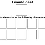 I wolud cast this character as the following characters