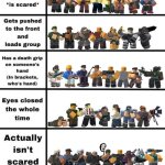 TDS Towers When They Explore a Haunted Mansion | image tagged in haunted mansion alignment chart,tds,tower defense simulator | made w/ Imgflip meme maker