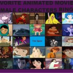 favorite animated movie female characters bingo | image tagged in favorite animated movie female characters bingo,movies,animated movies,absolute cinema,bingos,gorgeous | made w/ Imgflip meme maker