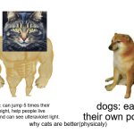 Buff Doge vs. Cheems | cats: can jump 5 times their height, help people live longer, and can see ulteraviolet light. dogs: eat their own poop. why cats are better(physicaly) | image tagged in memes,buff doge vs cheems | made w/ Imgflip meme maker