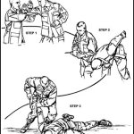 Self defense diagram