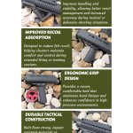 Remington 870 Pistol Grip Stock