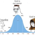 God is demiurge | God is our savior; God is evil; God sucks | image tagged in bell curve,god | made w/ Imgflip meme maker