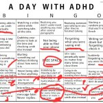 Well……..shit | image tagged in another adhd bingo | made w/ Imgflip meme maker