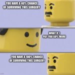 LEGO Docter | YOU HAVE A 40% CHANCE OF SURVIVING THIS SURGERY; WHAT IF I PAY YOU 60% MORE; YOU HAVE A 100% CHANCE OF SURVIVING THIS SURGERY | image tagged in lego docter,rigged,yikes,what | made w/ Imgflip meme maker