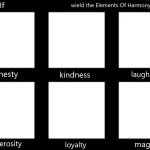 if wield the Elements of Harmony from MLP