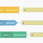 Scratch Blocks Fighting meme