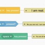 Who is real? | I am real. No you are not, I am real! You are all wrong, I am real! | image tagged in scratch blocks fighting,memes,scratch | made w/ Imgflip meme maker