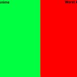 best AND worst anime
