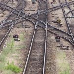 Criss cross railroad