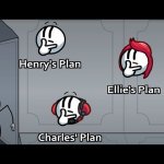Choosing a Plan