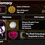 Nyx Land Union of Nammu Red Flood