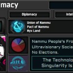 Nyx Land Union of Nammu TNO