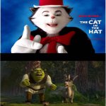 Shrek wants to kill who