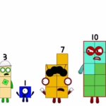 Numberfanagram Finn, Cekoblox, Jay, Electro, and Book