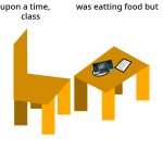X was eating food but y Failed z class