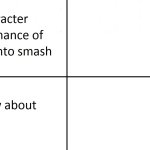 characters has no chance of getting into smash but how about now