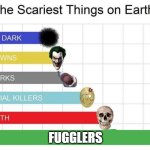 scariest things on earth | FUGGLERS | image tagged in scariest things on earth,memes | made w/ Imgflip meme maker